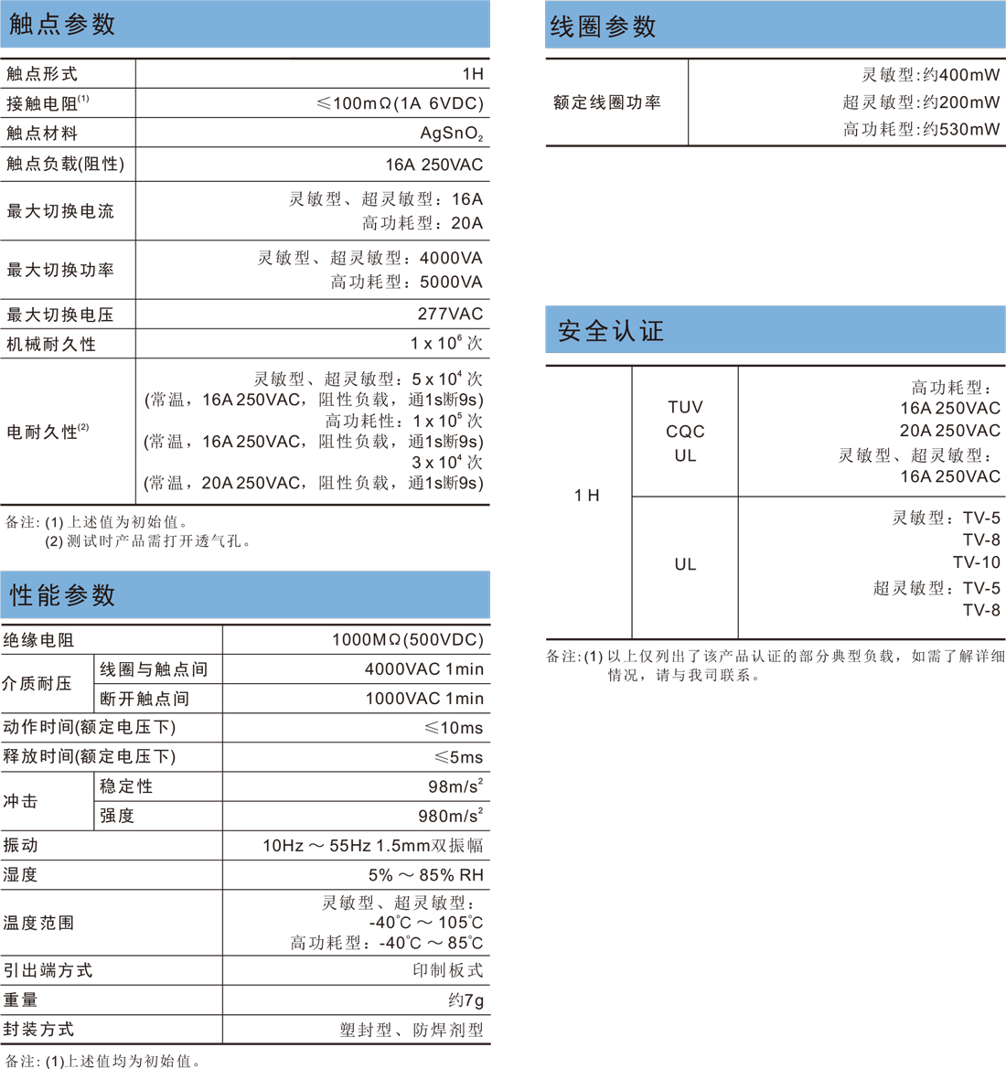 0.jpg